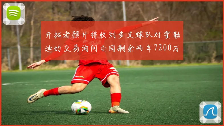 开拓者预计将收到多支球队对霍勒迪的交易询问合同剩余两年7200万